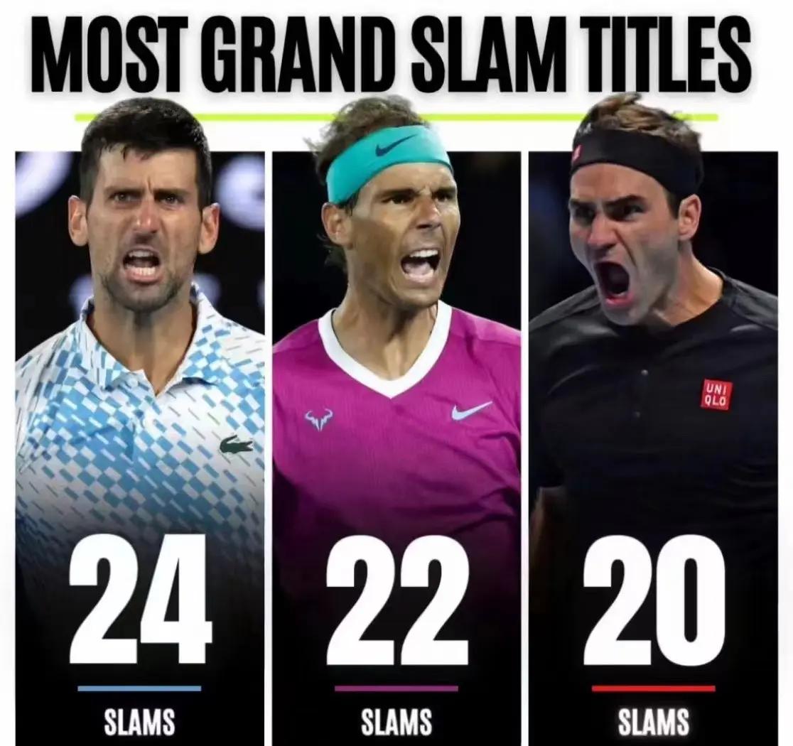 德约科维奇新星大比分获胜表现突出，RNG前途光明！的简单介绍